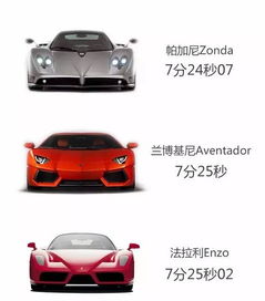 福卅有多少汽车